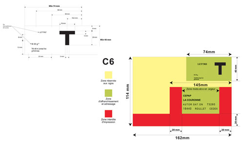 Normes postales  www.cepap-lacouronne.fr